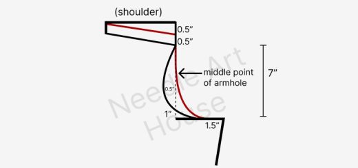 Armhole Measurements & Explanation 3 regular kurti 1a e1749383491539
