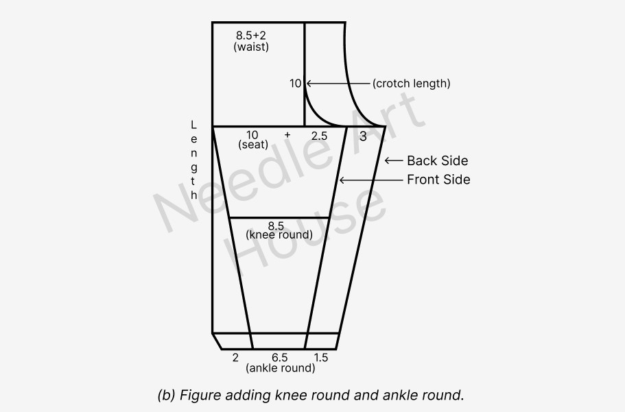Straight pant cutting with body measurement
