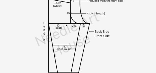 Straight pant cutting with body measurement 6 straight pant 3 e1743731556364