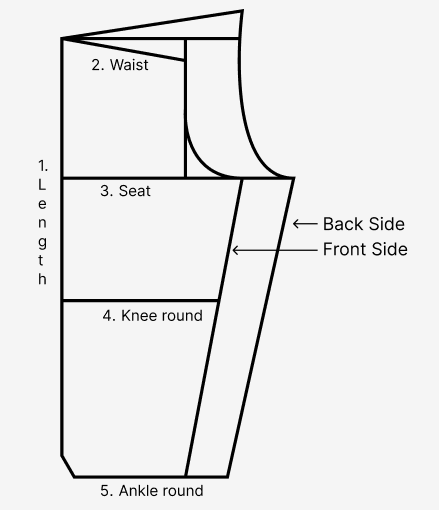 How to take body measurements for perfect fit 3 How to take body measurements