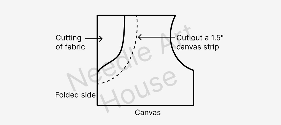 Neck Pattern for Kurti 3 Neck Pattern for Kurti