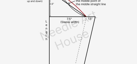 Sleeve cutting method with body measurement 3 sleeve cutting