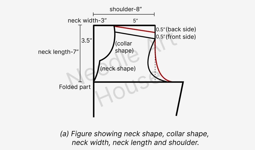 Stand Collar Neck Pattern 1 Stand Collar Neck Pattern