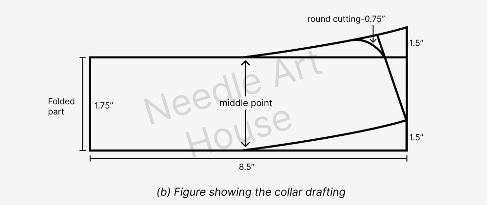 Stand Collar Neck Pattern 2 Stand Collar Neck Pattern