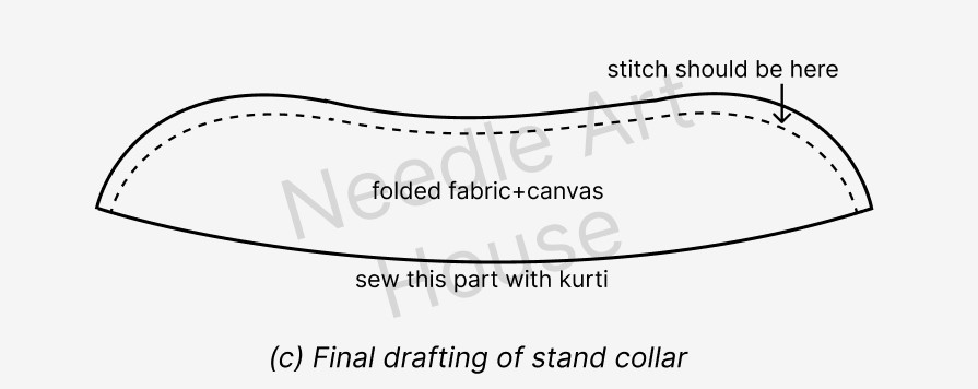 Stand Collar Neck Pattern 3 Stand Collar Neck Pattern