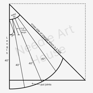 umbrella palazzo 1 e1749363534189