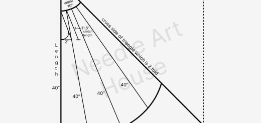 umbrella palazzo 1 e1749363534189