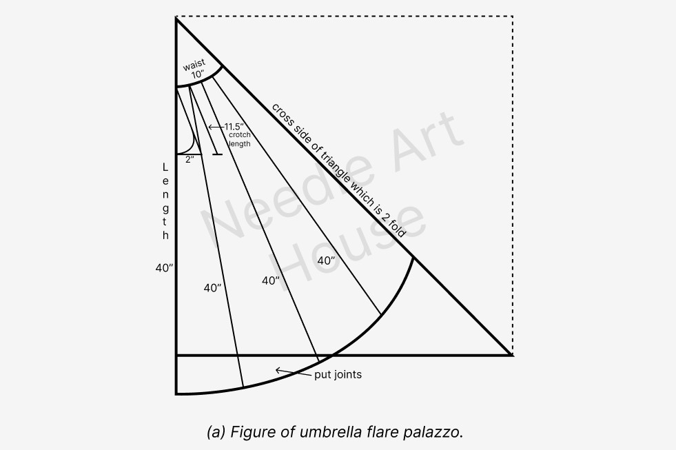 Umbrella Flare Palazzo Cutting 1 Umbrella Flare Palazzo Cutting