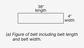 Umbrella Skirt Cutting