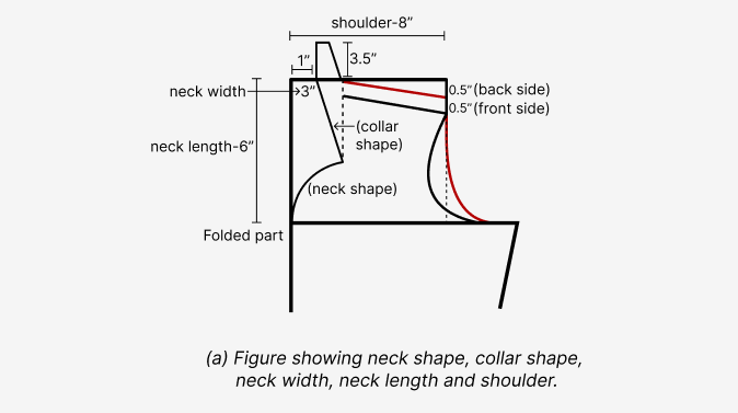 Halter Collar(high neck) Pattern 1 Halter Collar(high neck) Pattern