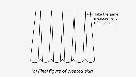 Pleated Skirt - Cutting & Stitching 3 Pleated Skirt - Cutting & Stitching