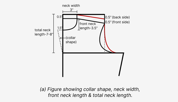 Blazer(Coat) Collar - Cutting & Stitching 1 Blazer(Coat) Collar - Cutting & Stitching
