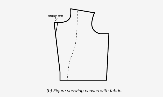 Blazer(Coat) Collar - Cutting & Stitching 2 Blazer(Coat) Collar - Cutting & Stitching