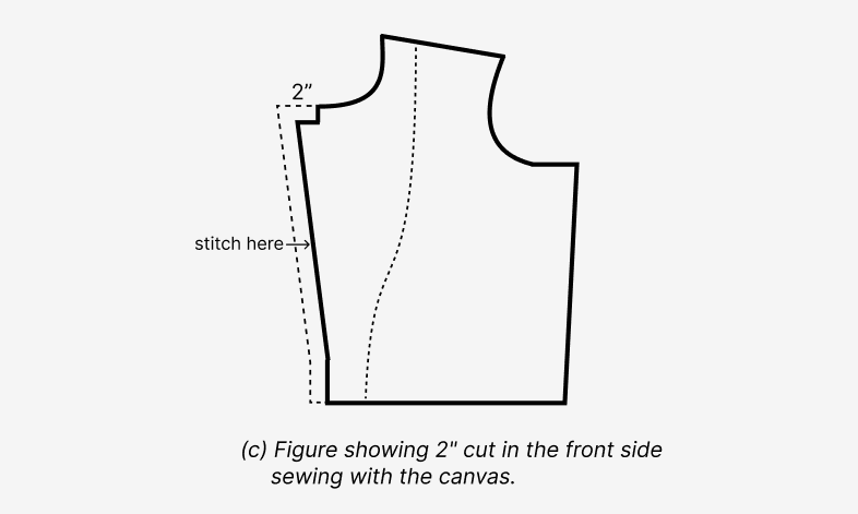 Blazer(Coat) Collar - Cutting & Stitching 3 Blazer(Coat) Collar - Cutting & Stitching