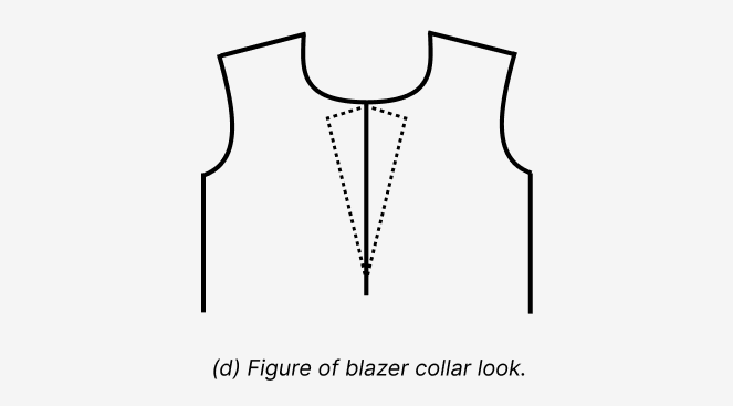 Blazer(Coat) Collar - Cutting & Stitching 4 Blazer(Coat) Collar - Cutting & Stitching