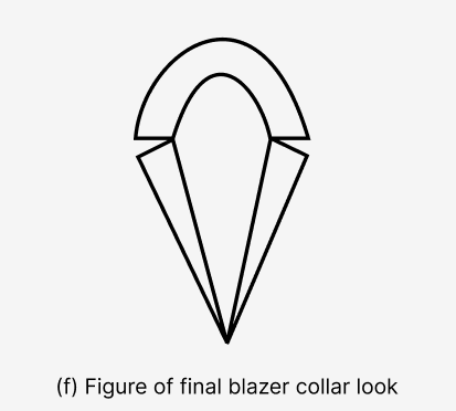 Blazer(Coat) Collar - Cutting & Stitching 6 Blazer(Coat) Collar - Cutting & Stitching
