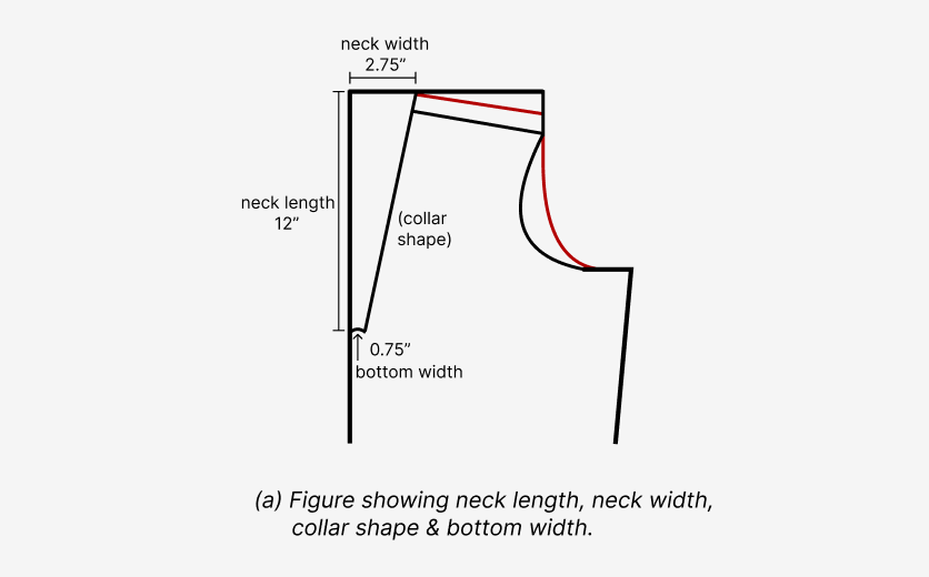 Patta Collar - Cutting & Stitching 1 Patta Collar - Cutting & Stitching