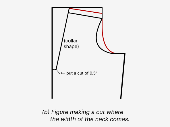 Patta Collar - Cutting & Stitching 2 Patta Collar - Cutting & Stitching