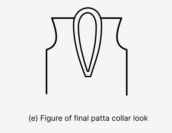 Patta Collar - Cutting & Stitching 5 Patta Collar - Cutting & Stitching