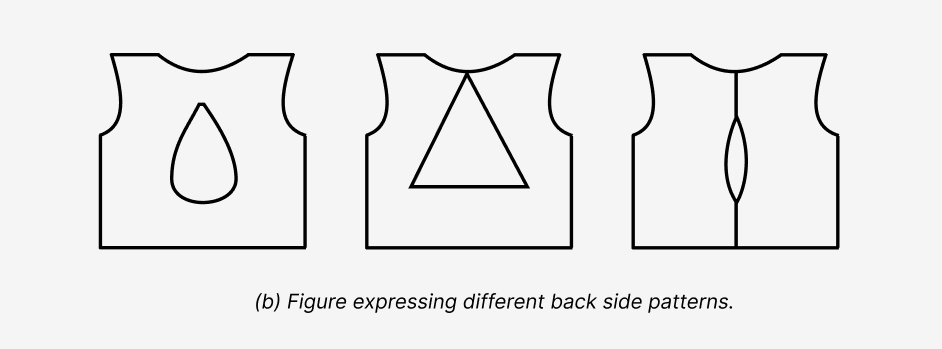 Crop top cutting with body measurements 2 Crop top cutting with body measurements