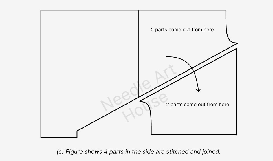 Full Patiala/Khajuri Salwar Cutting