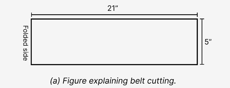 Petticoat Cutting Method (6 cuts/kalis)