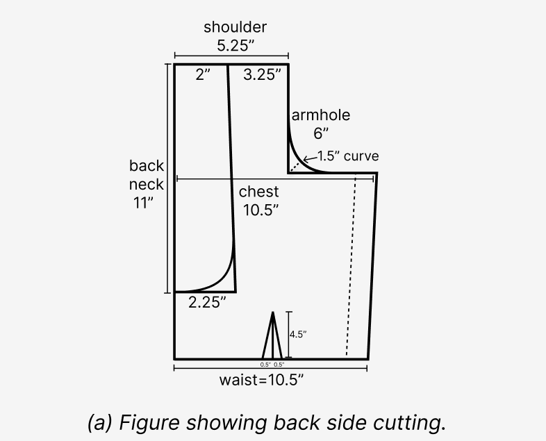 Princess Cut Blouse Cutting