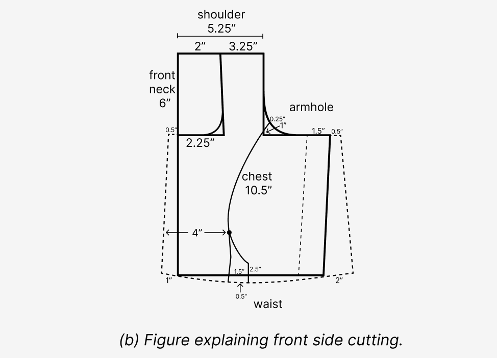 Princess Cut Blouse Cutting