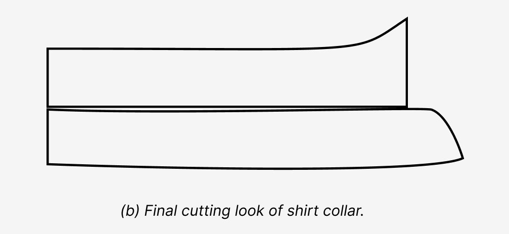 Shirt (Double Collar) Cutting Method 2 Shirt (Double Collar) Cutting Method