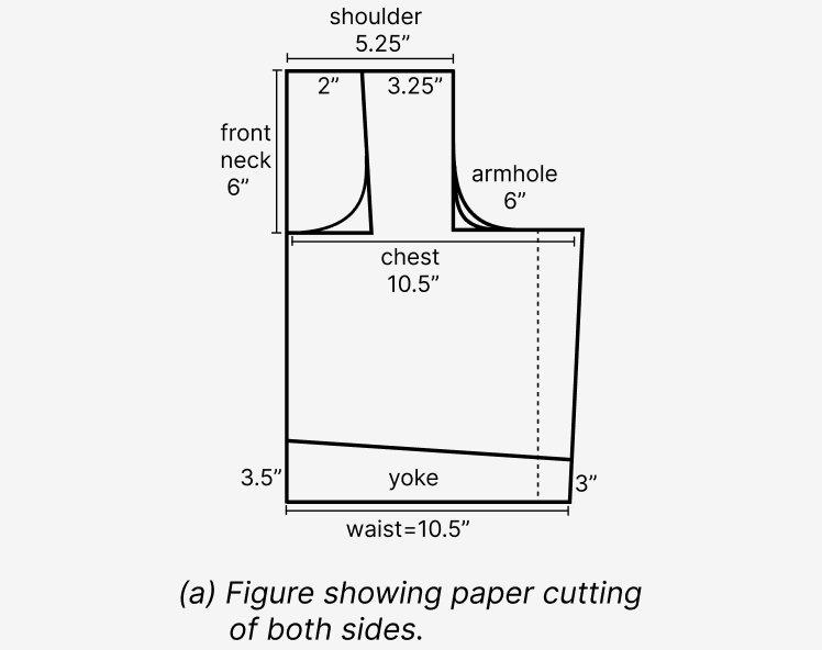 4 Tucks Blouse Cutting