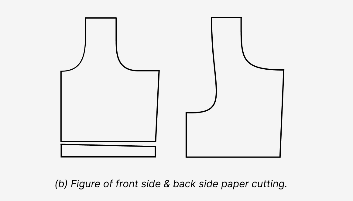 4 Tucks Blouse Cutting