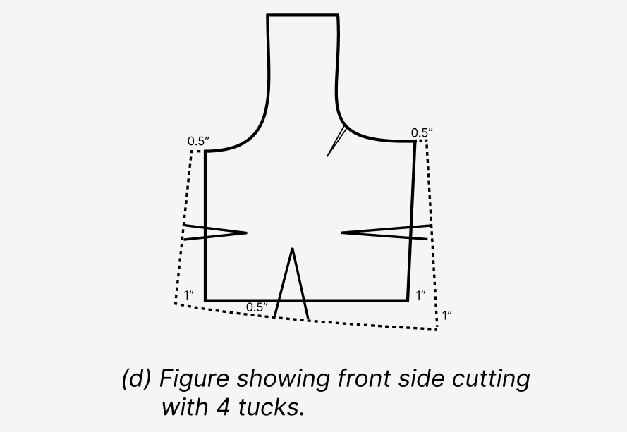 4 Tucks Blouse Cutting