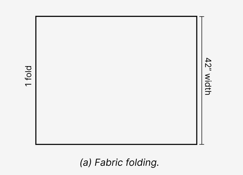 Umbrella Flare Lehenga Cutting 1 Umbrella Flare Lehenga Cutting
