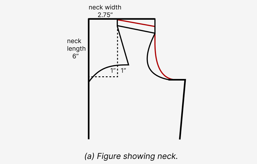 Half Patta Collar-Cutting & Stitching 1 Half Patta Collar-Cutting & Stitching