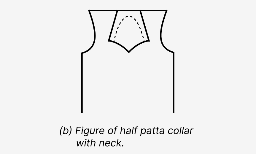 Half Patta Collar-Cutting & Stitching 2 Half Patta Collar-Cutting & Stitching