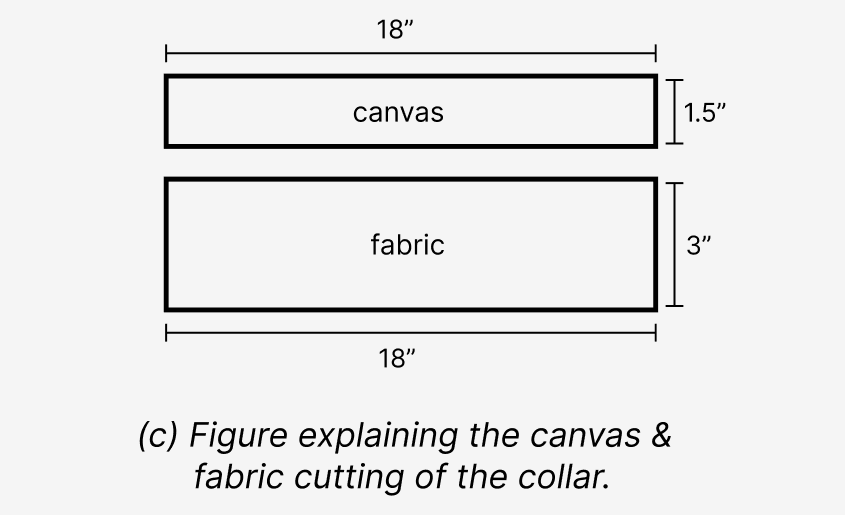 Half Patta Collar-Cutting & Stitching 3 Half Patta Collar-Cutting & Stitching