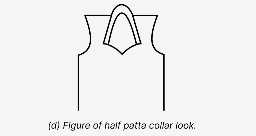 Half Patta Collar-Cutting & Stitching 4 Half Patta Collar-Cutting & Stitching