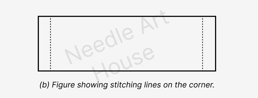 Pillow Cover-Cutting & Stitching
