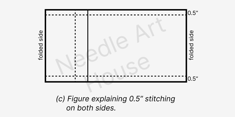 Pillow Cover-Cutting & Stitching