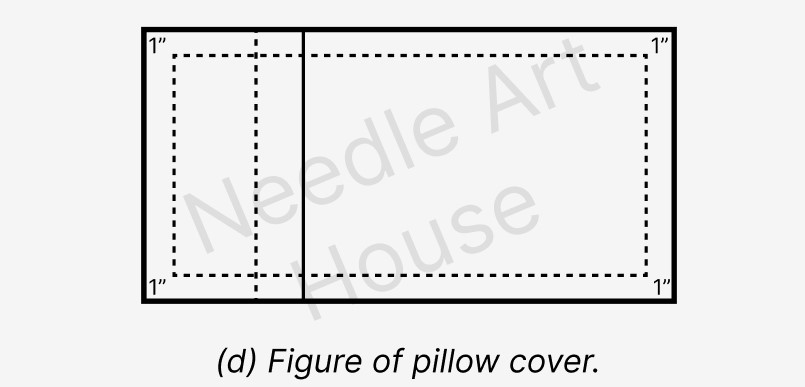Pillow Cover-Cutting & Stitching