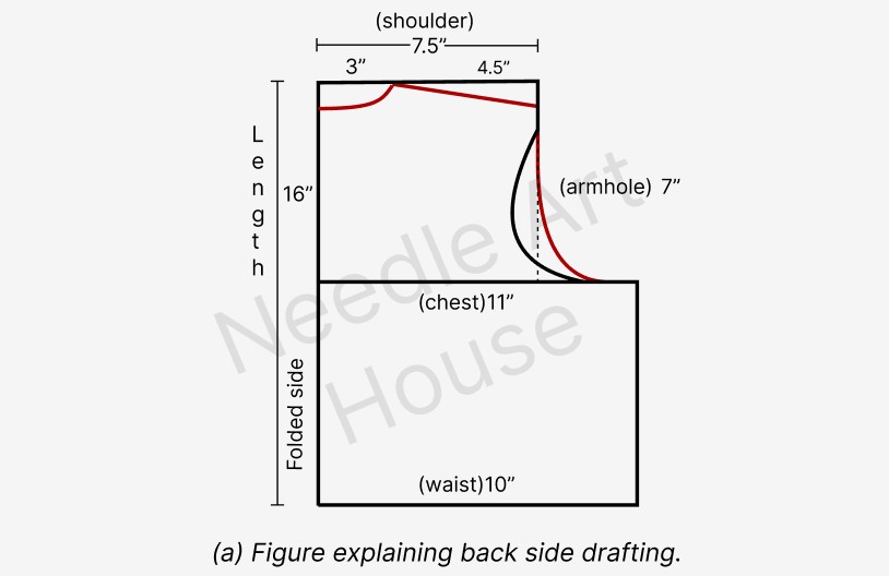 Angrakha Style Kurti-Cutting Method