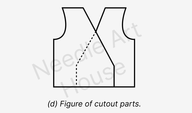 Angrakha Style Kurti-Cutting Method