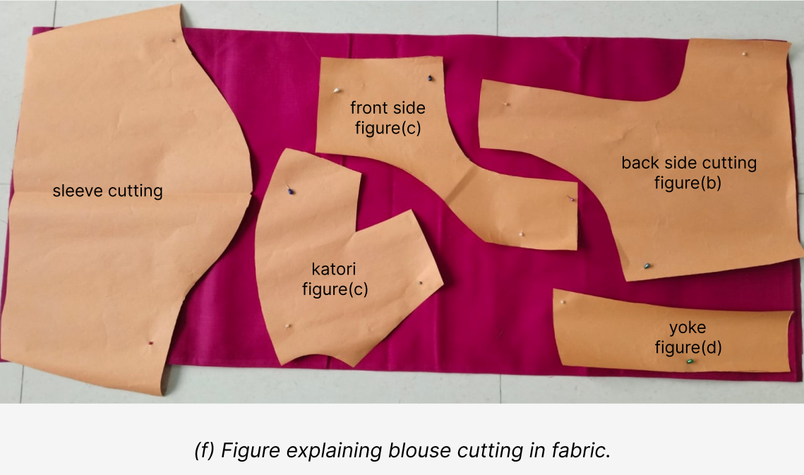 Katori Blouse Cutting 6 Katori Blouse Cutting