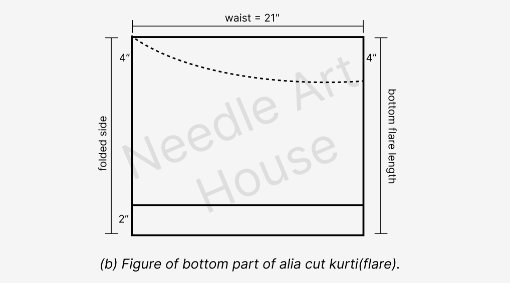 Alia Cut Kurti Cutting Method